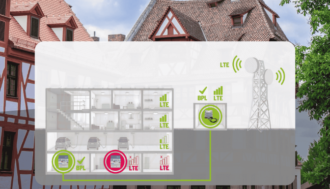 Schéma von der BPL-Infrastruktur im Gebäude